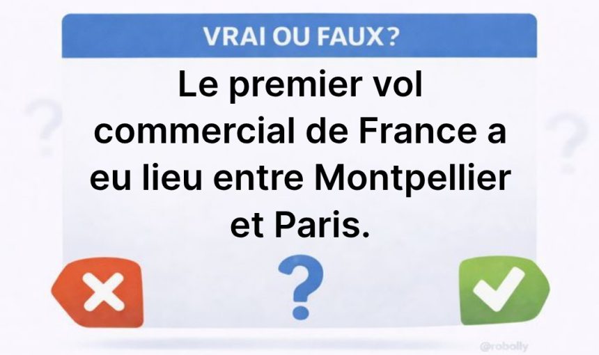 The Greatest True/False Quiz About the City